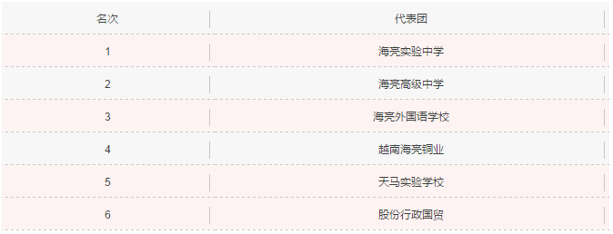 1509606520344198Z2mH.png QQ图片20171102150823.png